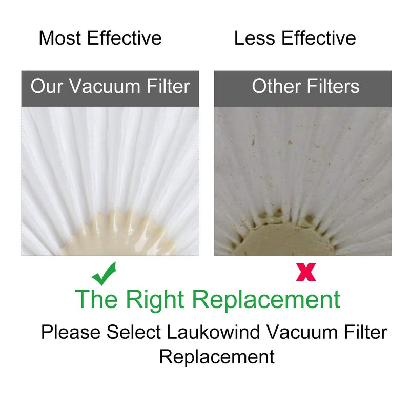 Laukowind 4Pack VLPF10 Replacement Filters Compatible with Black and Decker Hand Vacuum Filter Model # HLVA320J00 HLVA315j & N575266 - Image 2